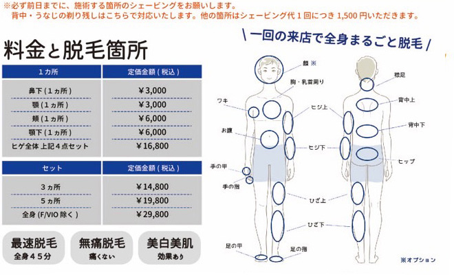 メンズ脱毛